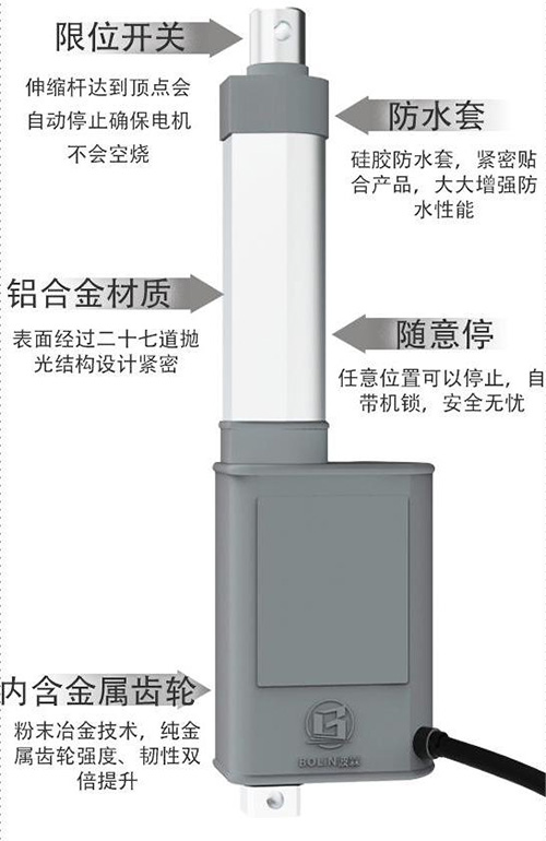 五大優(yōu)勢(shì).jpg